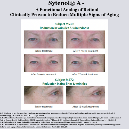 BRIGHT AND SMOOTH ACE Eye Serum for Dark Circles and Fine lines